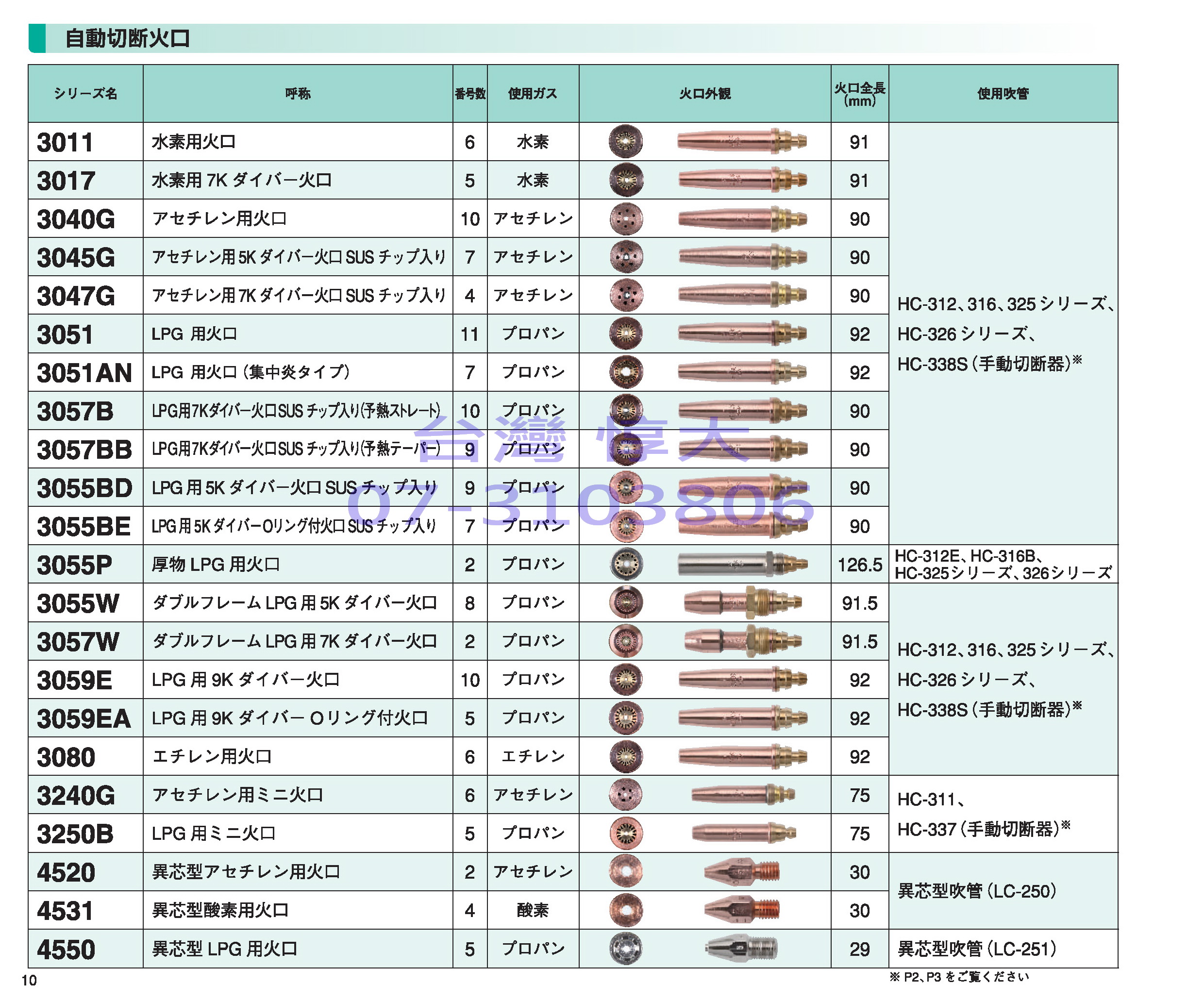 惇大企業有限公司